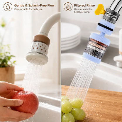 360° Rotating Kitchen Faucet Water Filter – 6-Layer Filtration, Splash-Proof Sink Sprayer for Washing Fruits, Vegetables & Dishes