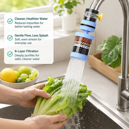360° Rotating Kitchen Faucet Water Filter – 6-Layer Filtration, Splash-Proof Sink Sprayer for Washing Fruits, Vegetables & Dishes